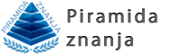 piramida-znanja